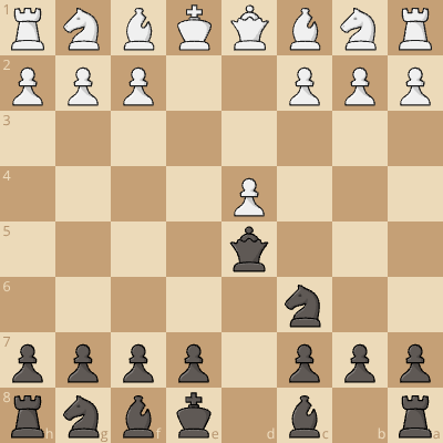 Nimzowitsch Defense Scandinavian, Exchange Variation 