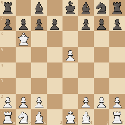 Scotch Endgame 