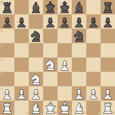 popular against popular