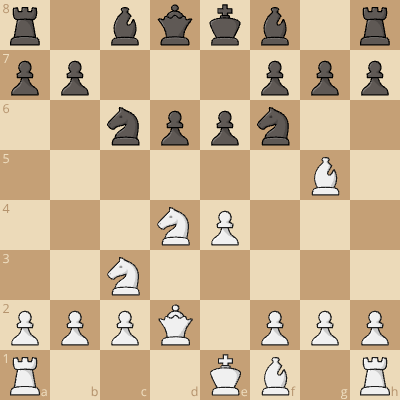 vs clasical sicilian