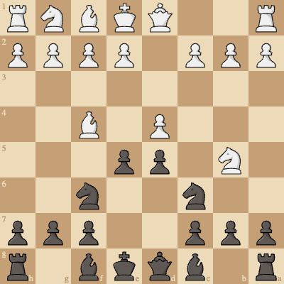 The Jobava London CRUSHER