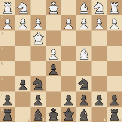 King's Pawn Opening: Wayward Queen Attack – Defending as Black