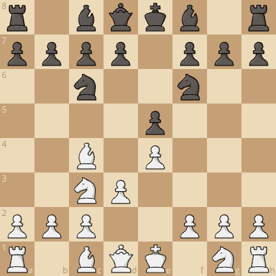 vienna game, good lines for black