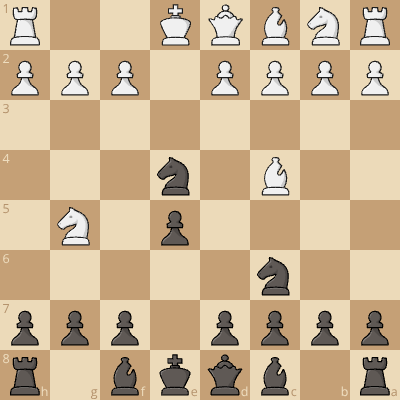 Dark Knight Gambit (anti Fried liver)