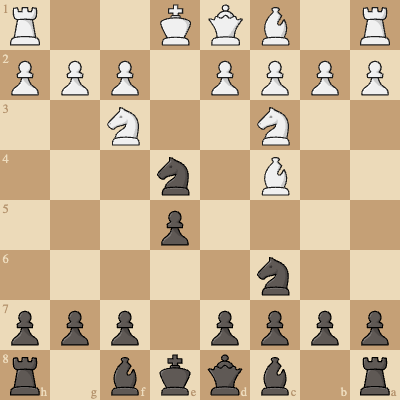Four Knights Game Italian Variation Black