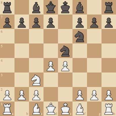 Halloween Gambit 🎃