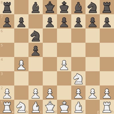 Portsmouth Gambit | Anti-Sicilian