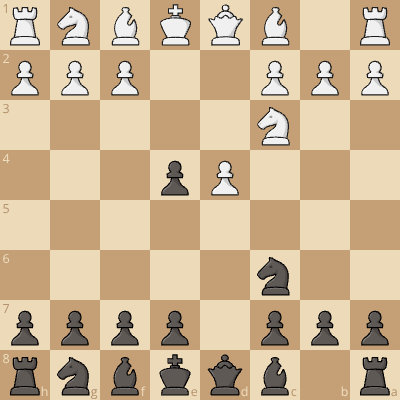 Nimzowitsch Defense Scandinavian Variation 3. Nc3