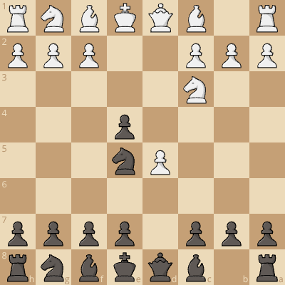 Nimzowitsch Defense Scandinavian Variation, 5. Bf4