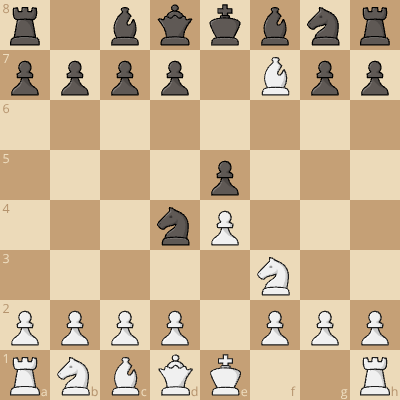 how to crush the blackburne shilling gambit