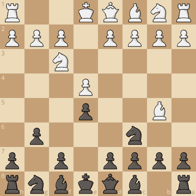 💪Dominate the Ruy Lopez💪