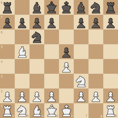 Ruy Lopez Masterclass