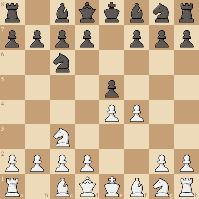 Vienna Gambit (Max Lange)