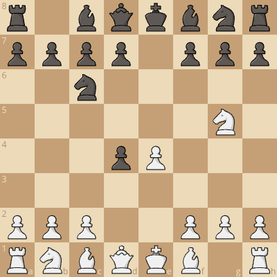 trojan horse gambit (Actually OP)