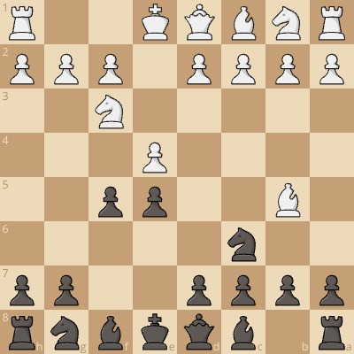 Schliemann/Jaenisch Gambit