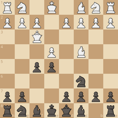 Early Queen Attack Punishment
