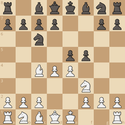 Italian Game : Rousseau Gambit