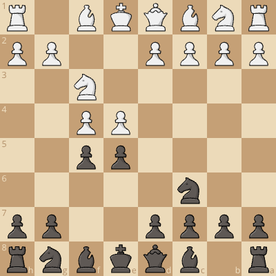 Adelaide Countergambit