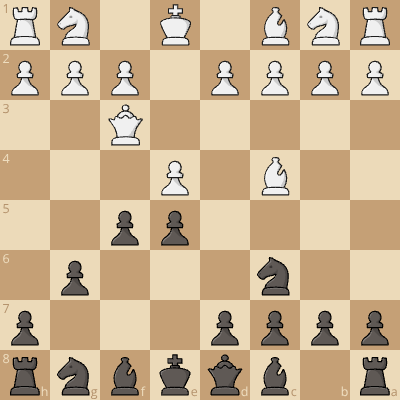 Crush The Wayward Queen With f5!