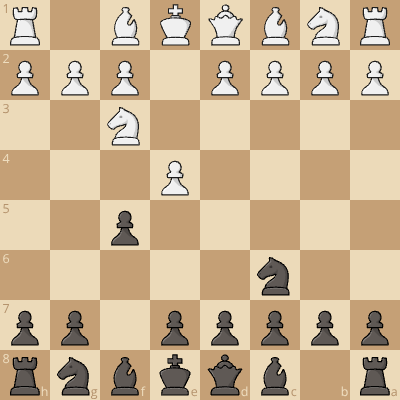 Nimzowitsch Defense Colorado Gambit (Lean Variation)