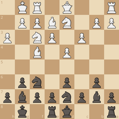 vs london system