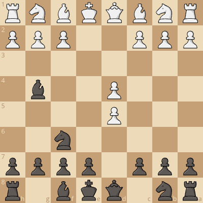 Modern Scandinavian - Portuguese Gambit