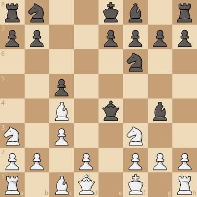 4Na3 Alapin with 7.Kf1