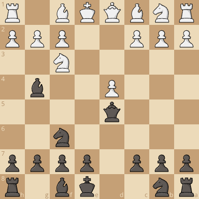 Portuguese Gambit: Classical Variation