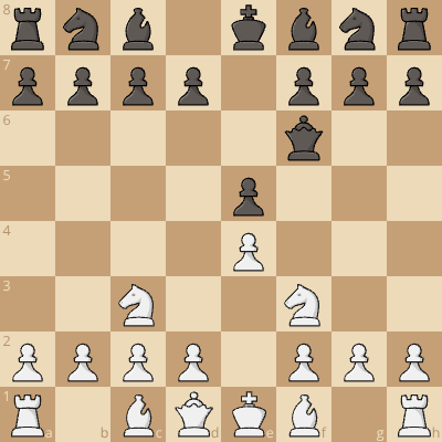 Counter Queen f6 after knight f3
