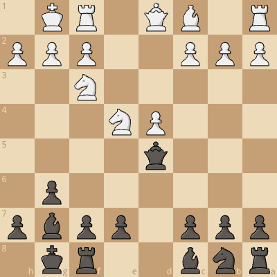 Pirc: Knight Jab, Nxe4 + Exchange
