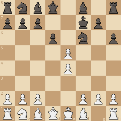 Locock Gambit (Anti Philidor)