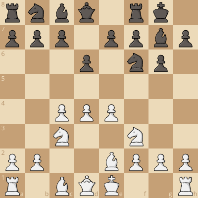 Kings Indian Pos-Slayer