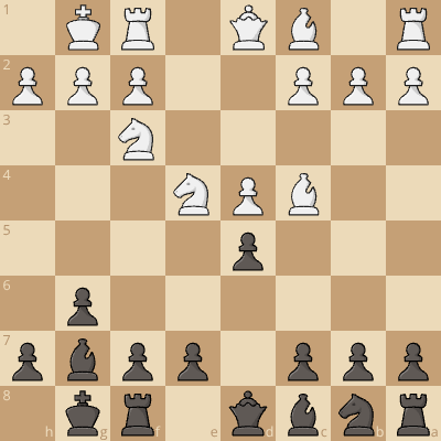 Pirc: Knight Jab, Nxe4