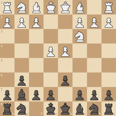 The Hippopotamus Defence