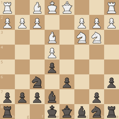 najdorf against the english atack