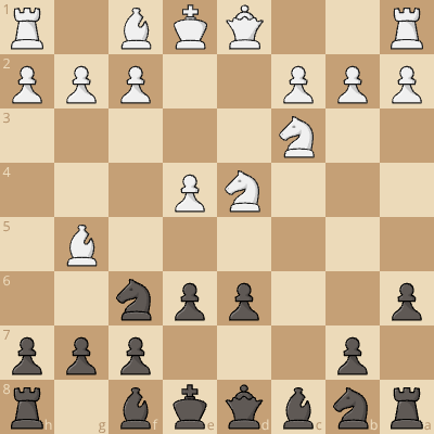 Mi Najdorf Variation