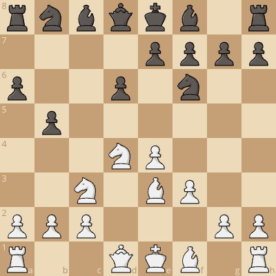 Crush the Sicilian Najdorf