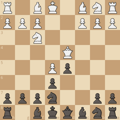 French Defense: Advance variation, Nimzowitsch System - 5.Qxd4