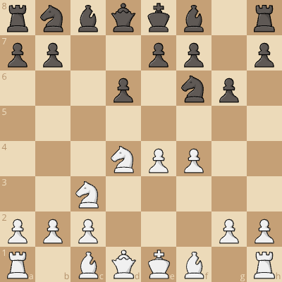 Crush the Sicilian Dragon