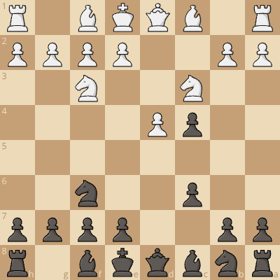 Slav Defense - Black