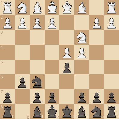 Grünfeld Defense