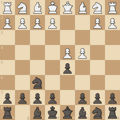 Queen's Gambit Declined: Marshall Defense