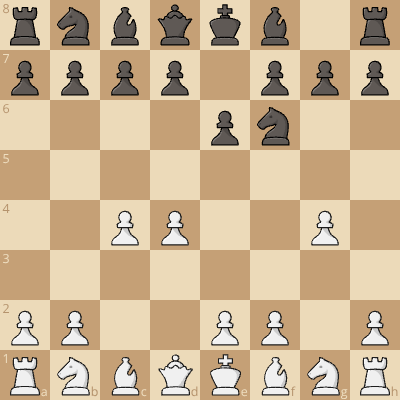 Devin Gambit (Anti Nimzo Indian)