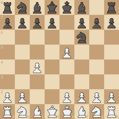 Anti Budapest Gambit