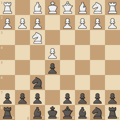 Petrov Declined Variations