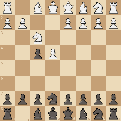 Destroy the king's gambit