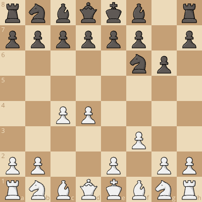 Kings Indian Defense: Alekhine Anti Grunfeld Variation