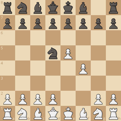 Furreto's Wing Gambit