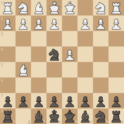 Deceiver Gambit (Anti Trompowsky)