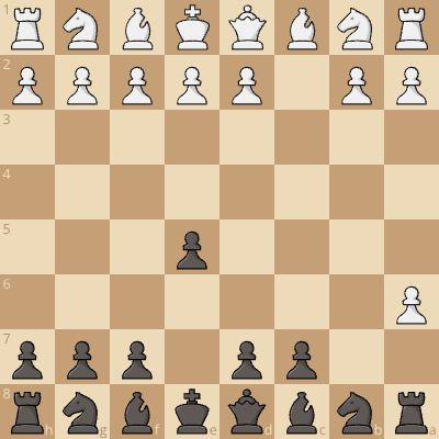 Anti-English Experiment